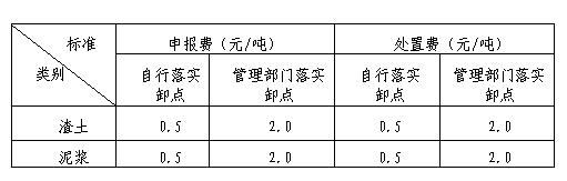 上海市建筑垃圾、渣土及泥漿申報費、處置費、運輸費價格信息