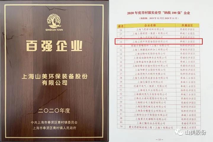 蓄勢(shì)待發(fā)｜上海山美股份邀您攜手同行，共贏2022!