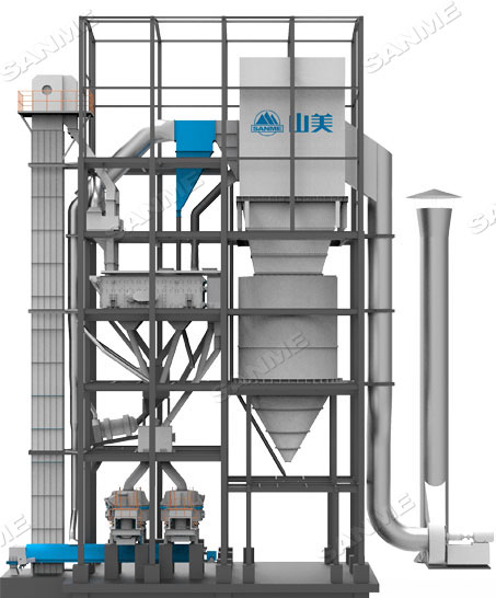 山美多款精品機制砂生產(chǎn)系統(tǒng)助力混凝土企業(yè)降本提質(zhì)增效！