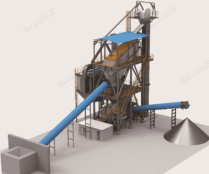 山美多款精品機制砂生產(chǎn)系統(tǒng)助力混凝土企業(yè)降本提質(zhì)增效！